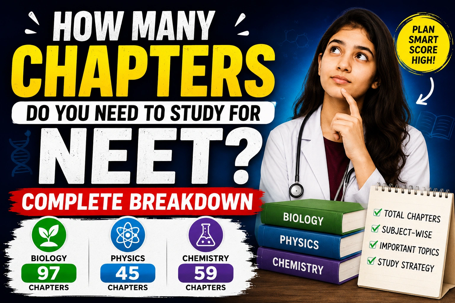 How Many Chapters Do You Need to Study for NEET? Complete Chapter-Wise Breakdown for Medical Aspirants